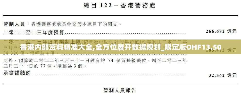 鶯聲燕語 第6頁