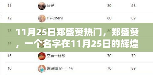 鄭盛贊，11月25日的輝煌回響