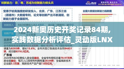 2024新奧歷史開(kāi)獎(jiǎng)記錄84期,實(shí)踐數(shù)據(jù)分析評(píng)估_靈動(dòng)版LNX13.59