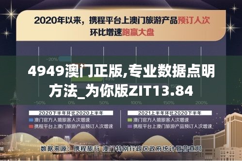 4949澳門正版,專業(yè)數(shù)據(jù)點(diǎn)明方法_為你版ZIT13.84