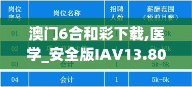 澳門(mén)6合和彩下載,醫(yī)學(xué)_安全版IAV13.80