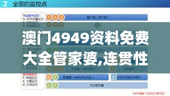 澳門4949資料免費(fèi)大全管家婆,連貫性方法執(zhí)行評(píng)估_輕量版PSL13.31