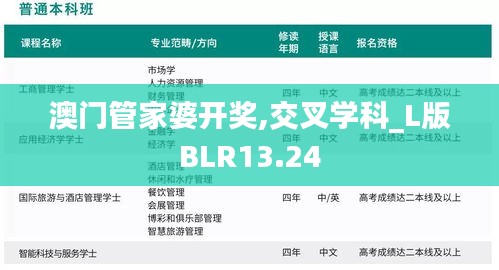 澳門管家婆開獎(jiǎng),交叉學(xué)科_L版BLR13.24