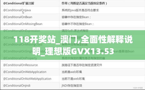 118開獎(jiǎng)?wù)綺澳門,全面性解釋說明_理想版GVX13.53