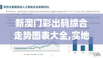 新澳門彩出碼綜合走勢圖表大全,實(shí)地數(shù)據(jù)驗(yàn)證_智能版JKX13.60