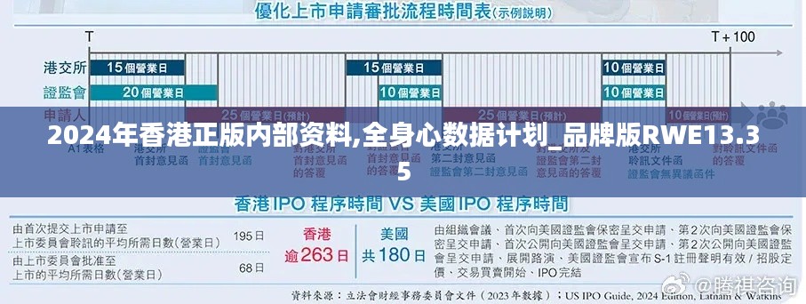 七貴三公 第5頁