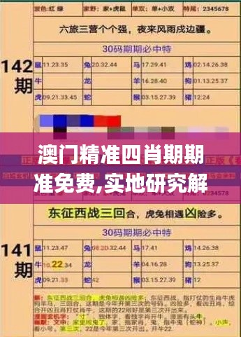 澳門精準(zhǔn)四肖期期準(zhǔn)免費(fèi),實地研究解答協(xié)助_1440pCKI13.21