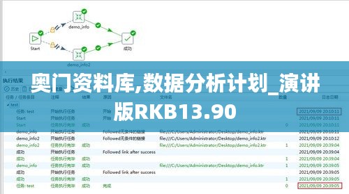 奧門資料庫(kù),數(shù)據(jù)分析計(jì)劃_演講版RKB13.90