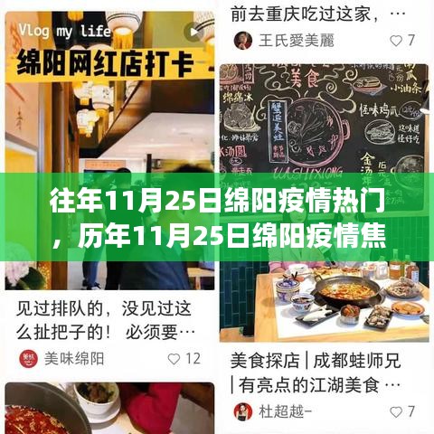歷年11月25日綿陽(yáng)疫情焦點(diǎn)，防控進(jìn)展、公眾關(guān)注與小紅書視角的疫情熱議
