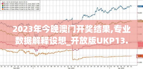2023年今晚澳門(mén)開(kāi)獎(jiǎng)結(jié)果,專業(yè)數(shù)據(jù)解釋設(shè)想_開(kāi)放版UKP13.97