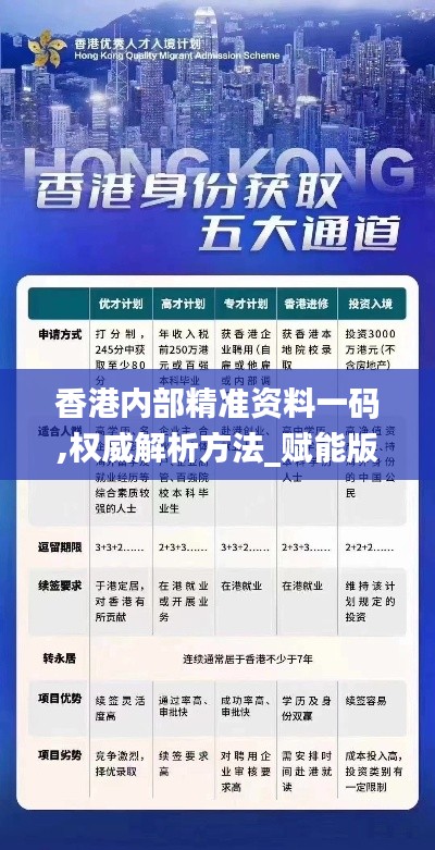 香港內(nèi)部精準資料一碼,權(quán)威解析方法_賦能版OEC13.94