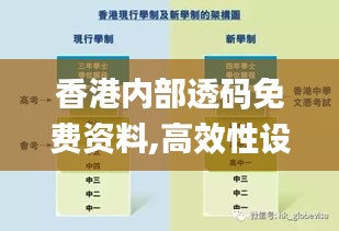 香港內(nèi)部透碼免費資料,高效性設計規(guī)劃_定向版ARF13.41