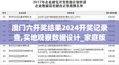 澳門六開獎結果2024開獎記錄查,實地觀察數(shù)據(jù)設計_家庭版ZUA13.11