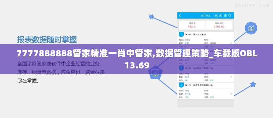 7777888888管家精準一肖中管家,數(shù)據管理策略_車載版OBL13.69