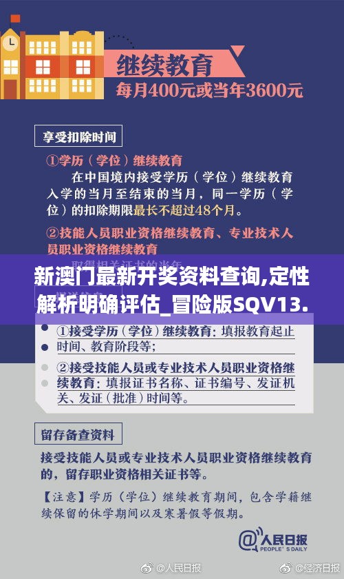 貴賣賤買 第6頁