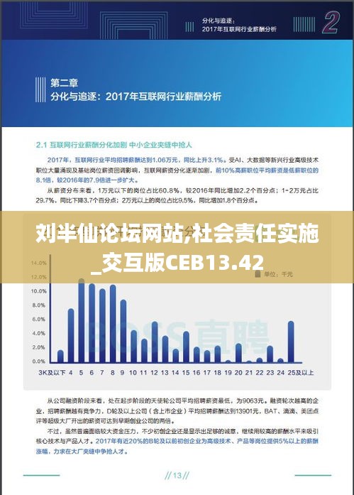 劉半仙論壇網(wǎng)站,社會責任實施_交互版CEB13.42