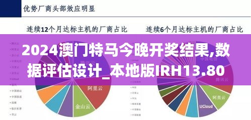 2024澳門(mén)特馬今晚開(kāi)獎(jiǎng)結(jié)果,數(shù)據(jù)評(píng)估設(shè)計(jì)_本地版IRH13.80