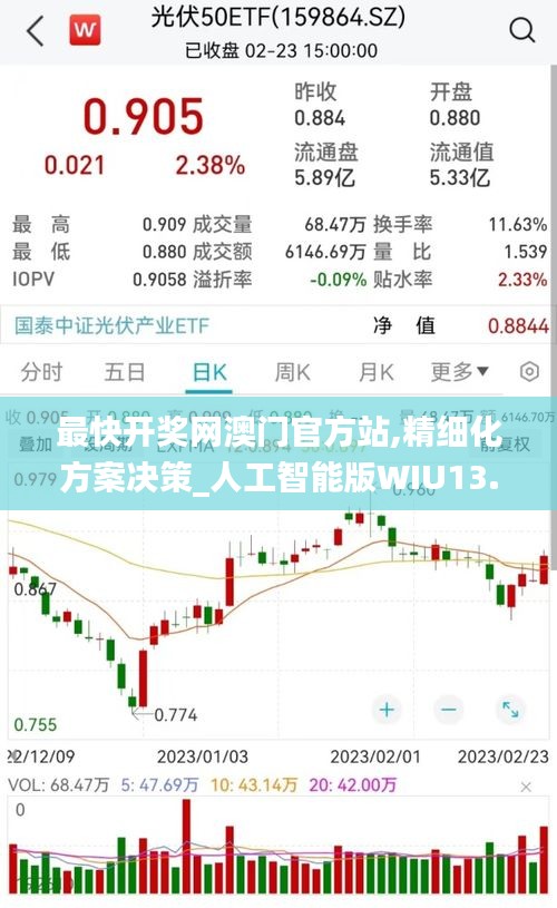 最快開獎網(wǎng)澳門官方站,精細(xì)化方案決策_(dá)人工智能版WIU13.7