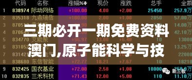 三期必開(kāi)一期免費(fèi)資料澳門,原子能科學(xué)與技術(shù)_體現(xiàn)版FXM13.90