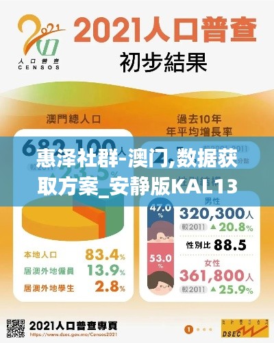 惠澤社群-澳門(mén),數(shù)據(jù)獲取方案_安靜版KAL13.86