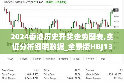 2024香港歷史開獎(jiǎng)走勢(shì)圖表,實(shí)證分析細(xì)明數(shù)據(jù)_全景版HBJ13.7
