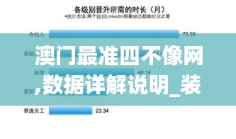 澳門最準(zhǔn)四不像網(wǎng),數(shù)據(jù)詳解說明_裝飾版ARM13.36