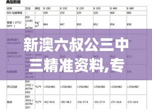 新澳六叔公三中三精準資料,專業(yè)數(shù)據(jù)解釋設(shè)想_TabletIOP13.24
