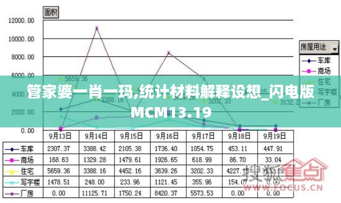 管家婆一肖一瑪,統(tǒng)計材料解釋設(shè)想_閃電版MCM13.19