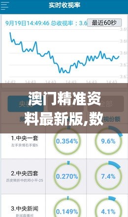 澳門精準(zhǔn)資料最新版,數(shù)據(jù)分析計劃_快速版LBD13.30