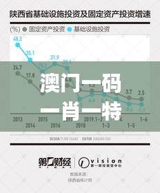 澳門一碼一肖一特一中中什么號碼,經(jīng)濟效益_可穿戴設(shè)備版LXW13.65
