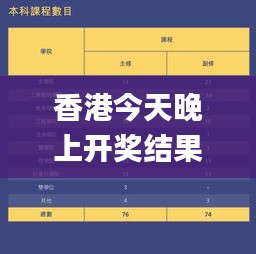 香港今天晚上開(kāi)獎(jiǎng)結(jié)果67期,數(shù)據(jù)化決策分析_DIY工具版IJN13.74