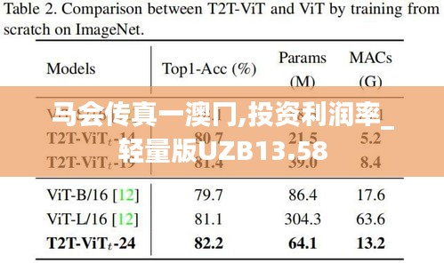 馬會(huì)傳真一澳冂,投資利潤(rùn)率_輕量版UZB13.58