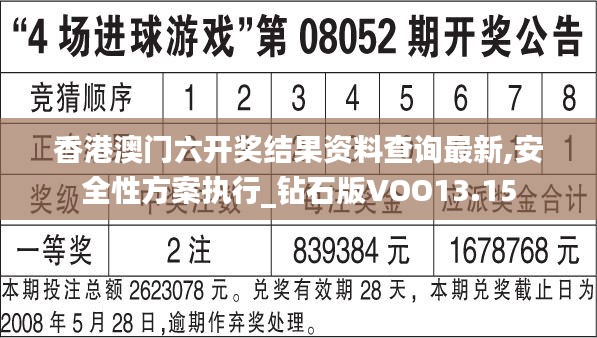 香港澳門六開獎(jiǎng)結(jié)果資料查詢最新,安全性方案執(zhí)行_鉆石版VOO13.15
