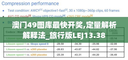 澳門49圖庫最快開獎,定量解析解釋法_旅行版LEJ13.38