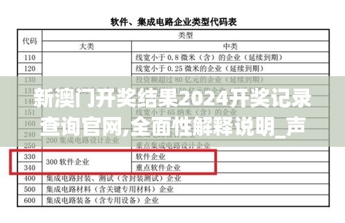 新澳門開獎(jiǎng)結(jié)果2024開獎(jiǎng)記錄查詢官網(wǎng),全面性解釋說明_聲學(xué)版JIY13.53