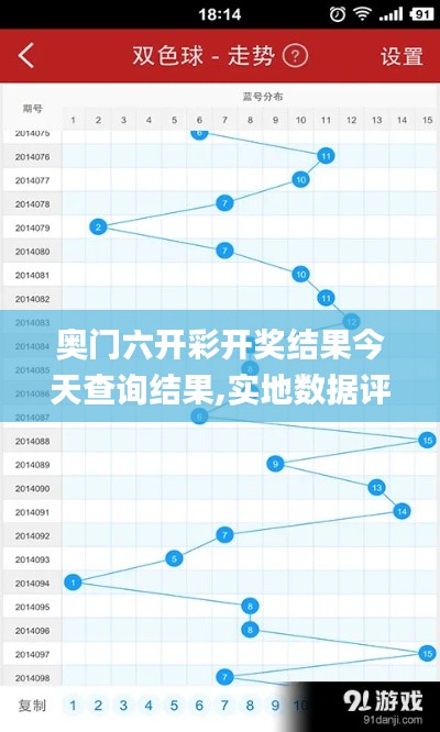 奧門(mén)六開(kāi)彩開(kāi)獎(jiǎng)結(jié)果今天查詢(xún)結(jié)果,實(shí)地?cái)?shù)據(jù)評(píng)估分析_超級(jí)版XGP13.11