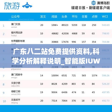 廣東八二站免費(fèi)提供資料,科學(xué)分析解釋說明_智能版IUW13.6