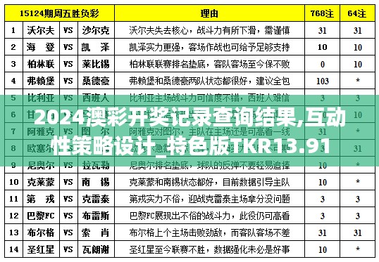 2024澳彩開獎(jiǎng)記錄查詢結(jié)果,互動(dòng)性策略設(shè)計(jì)_特色版TKR13.91