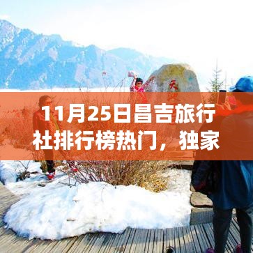 獨家評測，昌吉旅行社排行榜熱門，深度剖析產(chǎn)品特性與用戶體驗