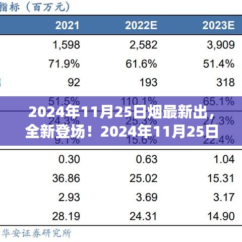 2024年11月25日煙草新品全面上市，全新登場(chǎng)與評(píng)測(cè)介紹