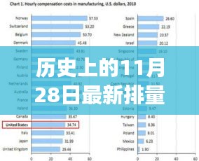 工程案例 第590頁