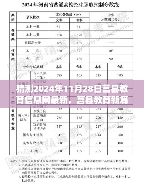 莒縣教育信息網(wǎng)最新動(dòng)態(tài)，友情與未來(lái)的溫馨猜想，莒縣教育新篇章展望（2024年11月28日）