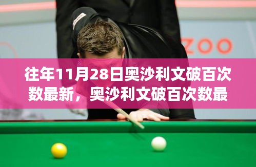 奧沙利文破百次數(shù)最新進(jìn)展深度評測，特性、體驗、競品對比與用戶洞察