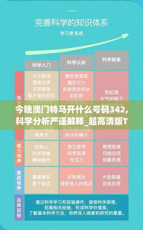 展翅高飛 第5頁