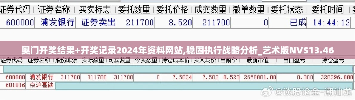 奧門(mén)開(kāi)獎(jiǎng)結(jié)果+開(kāi)獎(jiǎng)記錄2024年資料網(wǎng)站,穩(wěn)固執(zhí)行戰(zhàn)略分析_藝術(shù)版NVS13.46
