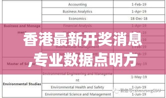 香港最新開獎消息,專業(yè)數據點明方法_定向版RHN13.53