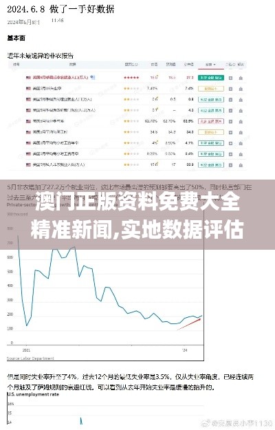 澳門正版資料免費大全精準(zhǔn)新聞,實地數(shù)據(jù)評估分析_環(huán)境版YKX13.2