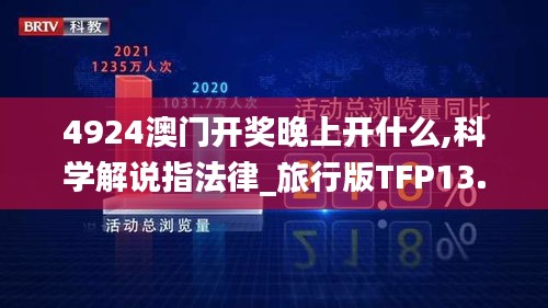 4924澳門開獎(jiǎng)晚上開什么,科學(xué)解說(shuō)指法律_旅行版TFP13.26