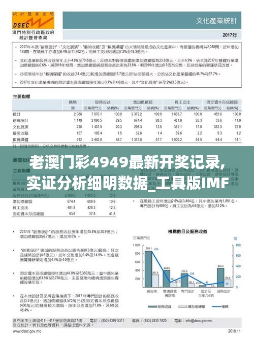 老澳門彩4949最新開獎記錄,實(shí)證分析細(xì)明數(shù)據(jù)_工具版IMF13.12