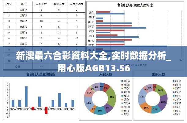 粗枝大葉 第6頁